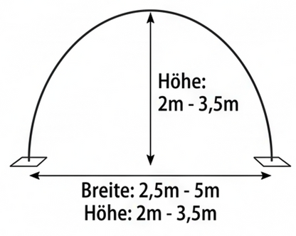 APSET - Premium Aeropole-Ballonbogen